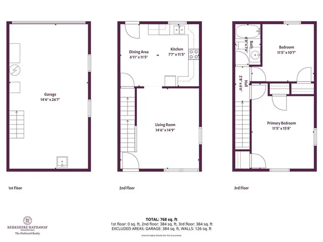 $1,250 | 112 1/2 South 6th Street, Youngwood, PA 15697