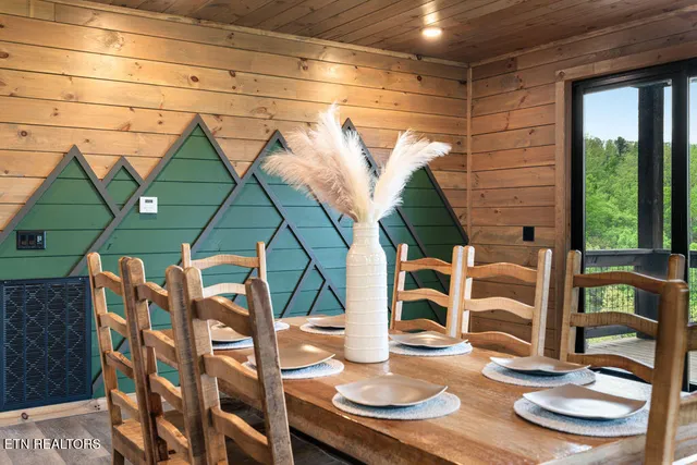 $1,575,000 | 5033 Long Rifle Road, Walland, TN 37886