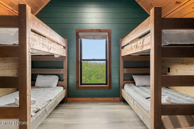 $1,575,000 | 5033 Long Rifle Road, Walland, TN 37886