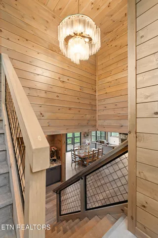 $1,575,000 | 5033 Long Rifle Road, Walland, TN 37886