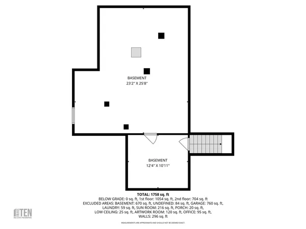 $550,000 | 39 Hazard Avenue, South Kingstown, RI 02879