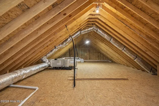 $314,999 | 609 Millbrooke Circle, Elizabeth City, NC 27909