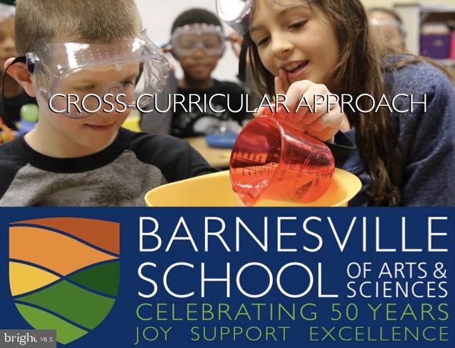 21720 Beallsville Road Barnesville, MD 20838 - Photo 82 of 88 The Barnesville School is right around the corner