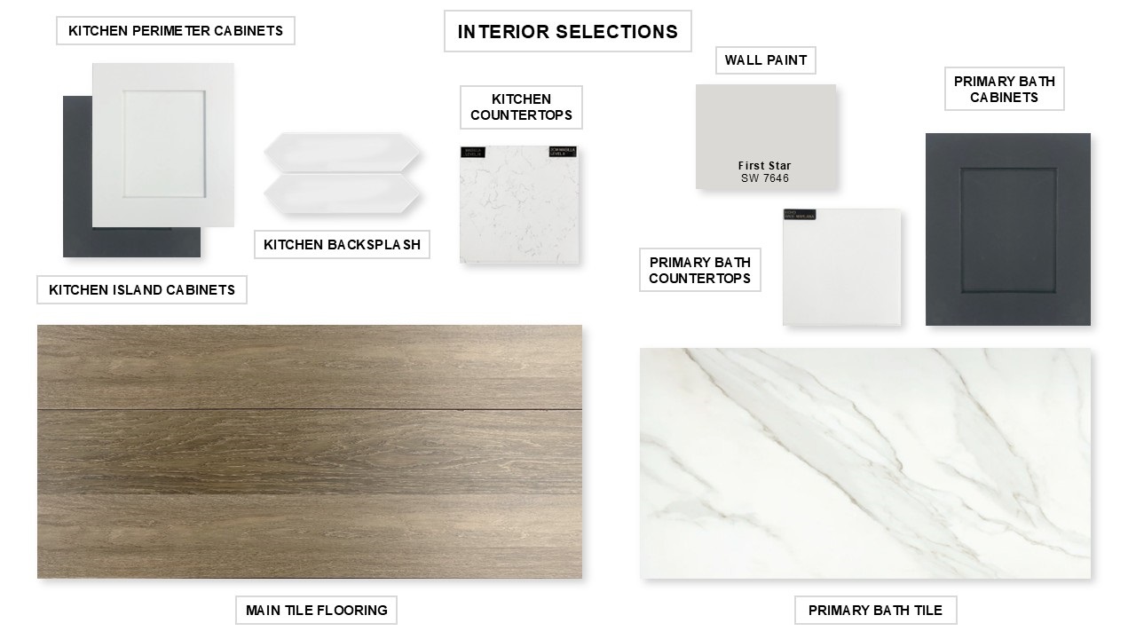 285 Prickly Poppy Loop Kyle, TX 78640 - Photo 27 of 40 View of miscellaneous listing collateral