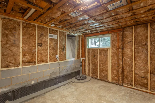 $2,950 | 1813 East 4th Street, Chattanooga, TN 37404