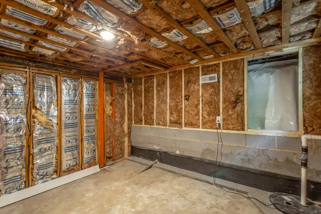 $2,950 | 1813 East 4th Street, Chattanooga, TN 37404