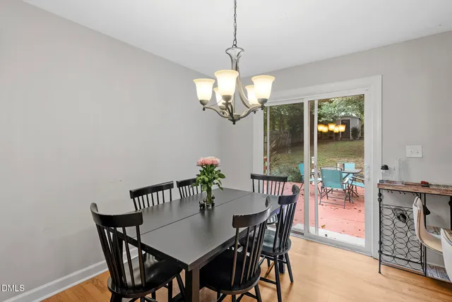 $2,250 | 8313 Bellingham Circle, Raleigh, NC 27615