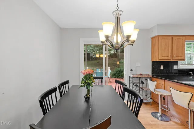 $2,250 | 8313 Bellingham Circle, Raleigh, NC 27615