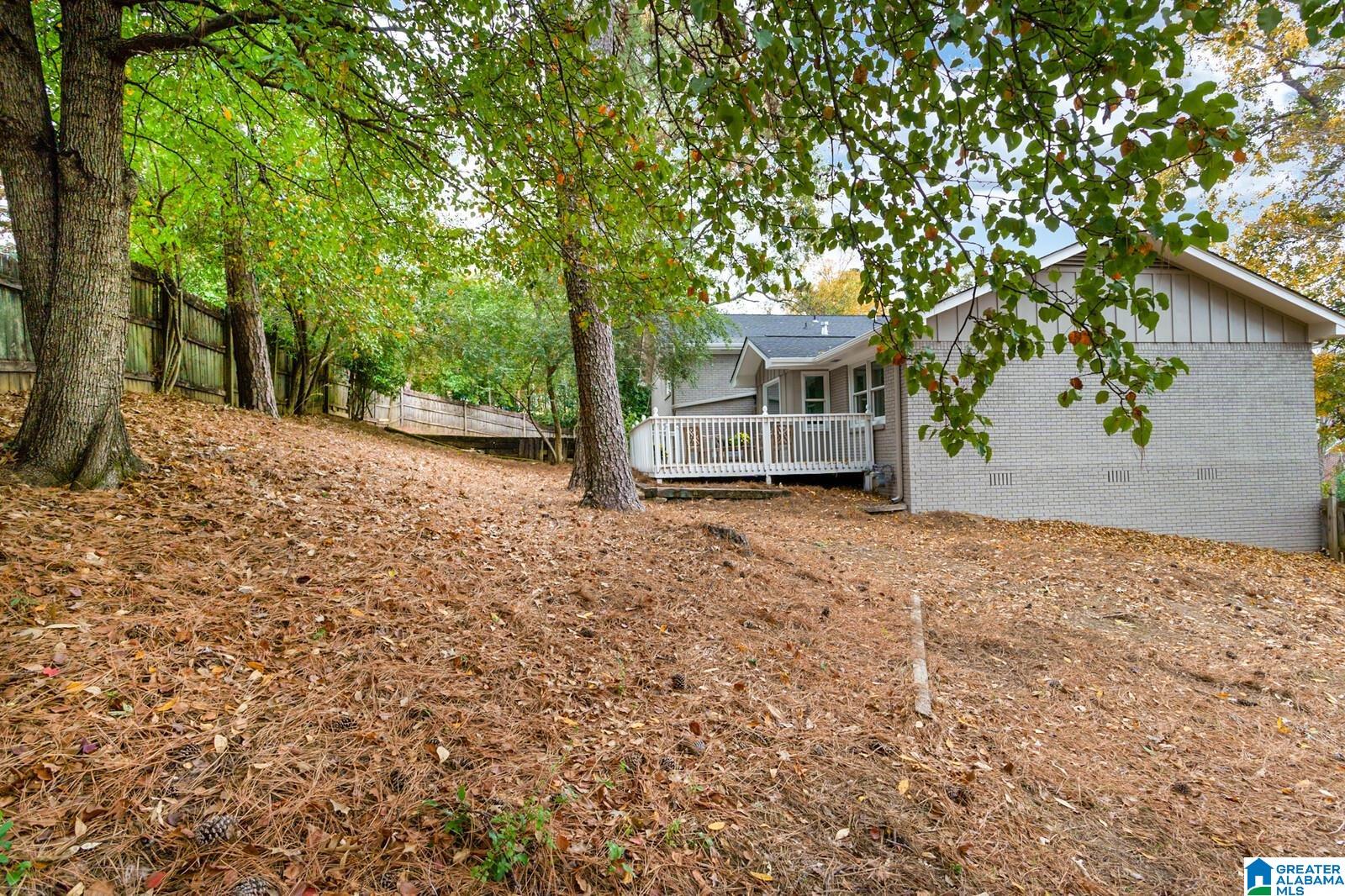 3604 Ridgecrest Road Mountain Brook, AL 35223 - Photo 42 of 45
