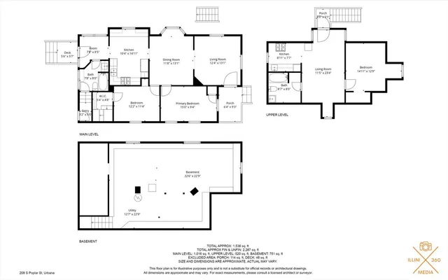 $137,900 | 208 South Poplar Street, Urbana, IL 61802