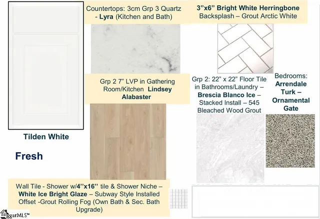 $416,610 | 5006 Atkins Way, Boiling Springs, SC 29316