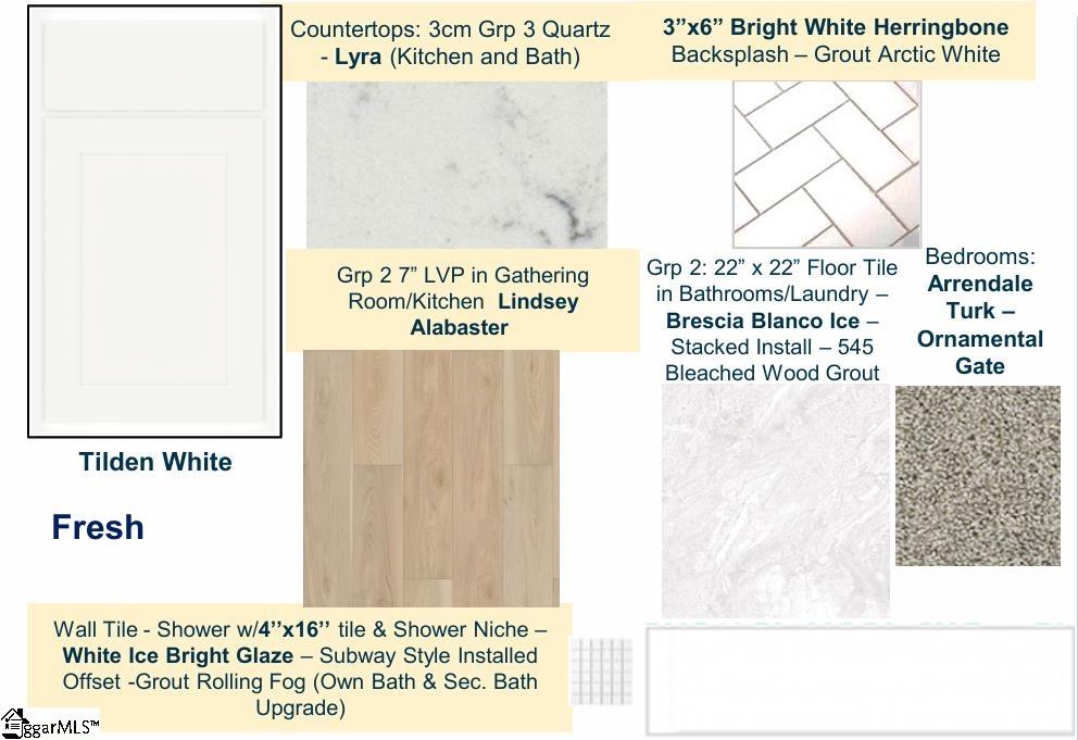 5006 Atkins Way Boiling Springs, SC 29316 - Photo 3 of 5