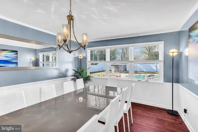 $795,000 | 1702 Old Mill Lane, Salisbury, MD 21801