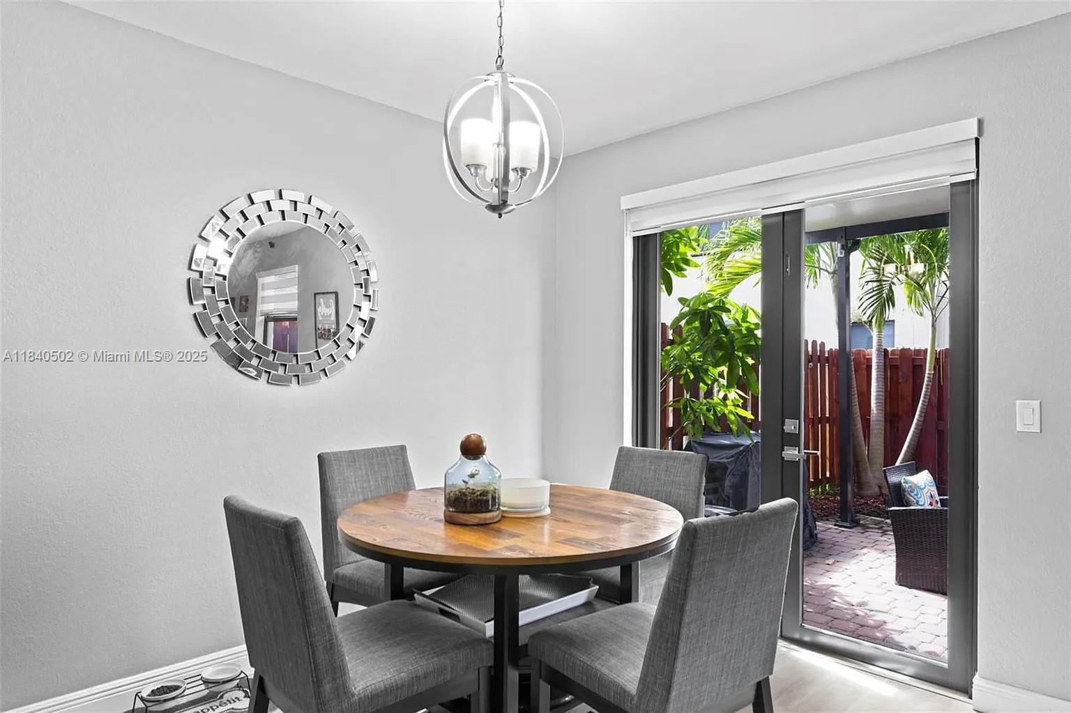 11460 Southwest 252nd Street Homestead, FL 33032 - Photo 12 of 31 Gallery Image 12