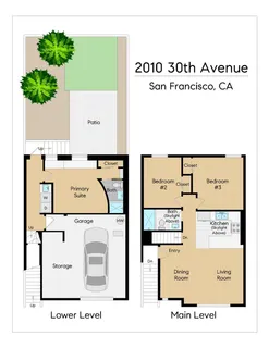 $1,098,000 | 2010 30th Avenue, San Francisco, CA 94116