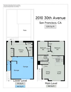 $1,098,000 | 2010 30th Avenue, San Francisco, CA 94116