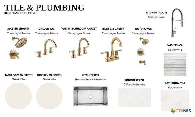 $567,500 | 10716 Campsite Cove, Temple, TX 76502