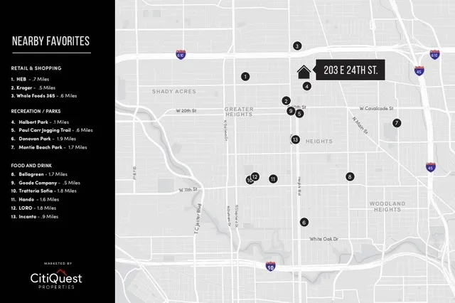 $1,899,990 | 203 East 24th Street, Houston, TX 77008