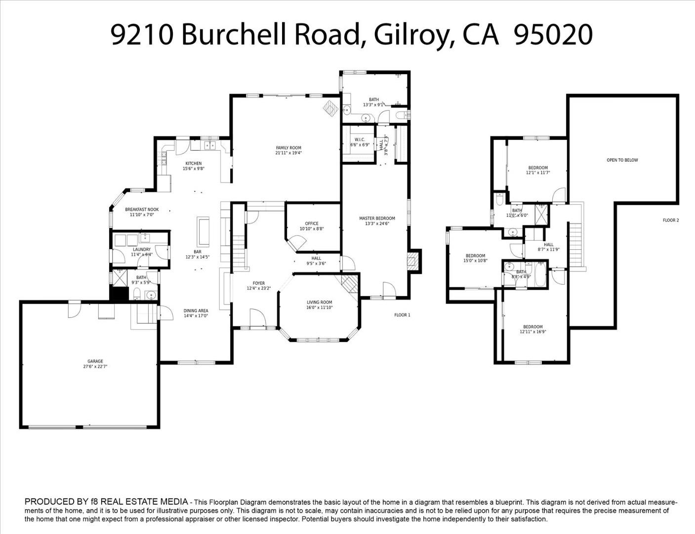 9210 Burchell Road Gilroy, CA 95020 - Photo 58 of 58
