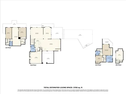 $3,499,000 | 587 St Andrews Drive, Aptos, CA 95003