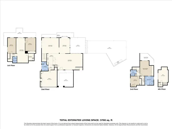 $3,499,000 | 587 St Andrews Drive, Aptos, CA 95003