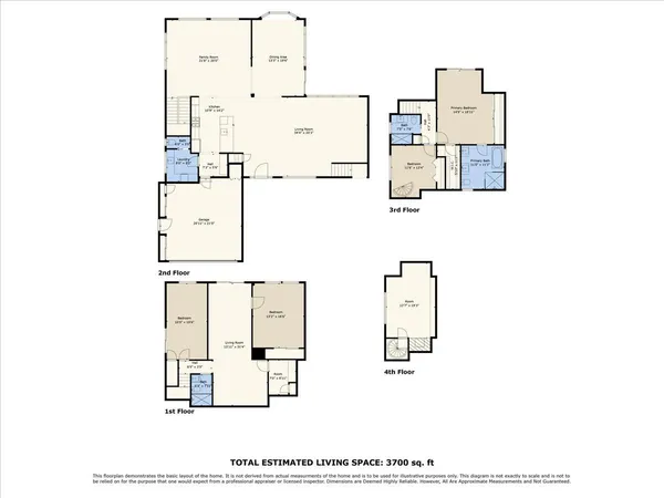 $3,499,000 | 587 St Andrews Drive, Aptos, CA 95003