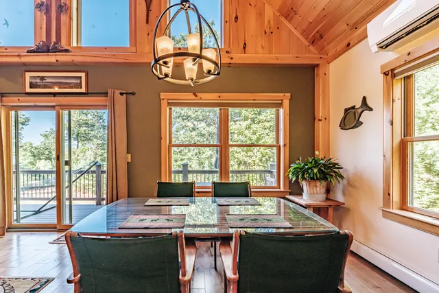 $740,000 | 9 Woodland Way, Unit LOT 4, Bethel, ME 04217