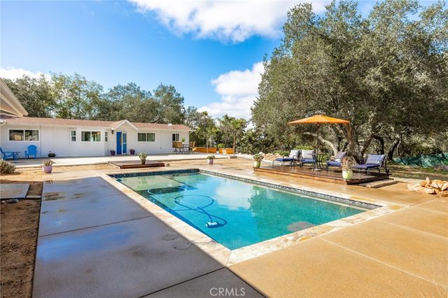 $948,800 | 6472 Rainbow Heights Road, Rainbow, CA 92028