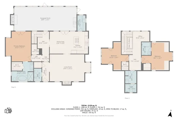 $989,900 | 123 Jones Road, Taft, TN 38488