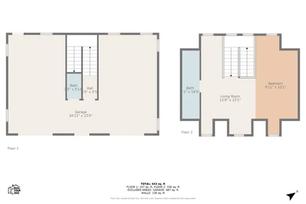 $989,900 | 123 Jones Road, Taft, TN 38488