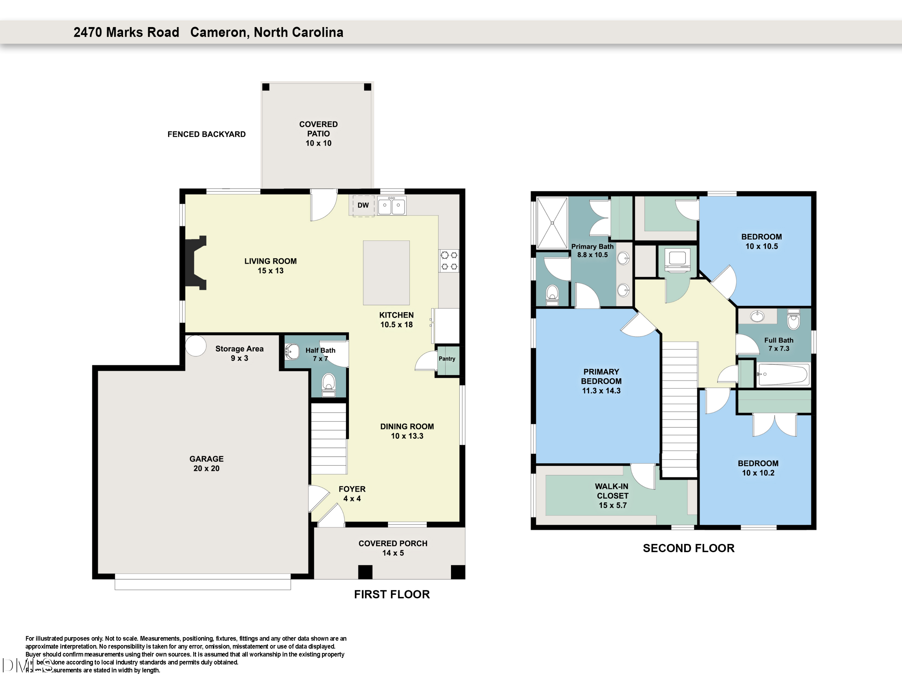 2470 Marks Road Cameron, NC 28326 - Photo 35 of 35
