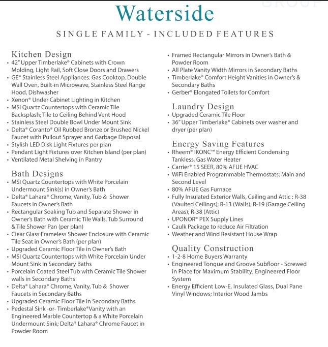 5570 Broad River View Peachtree Corners, GA 30092 - Photo 6 of 30