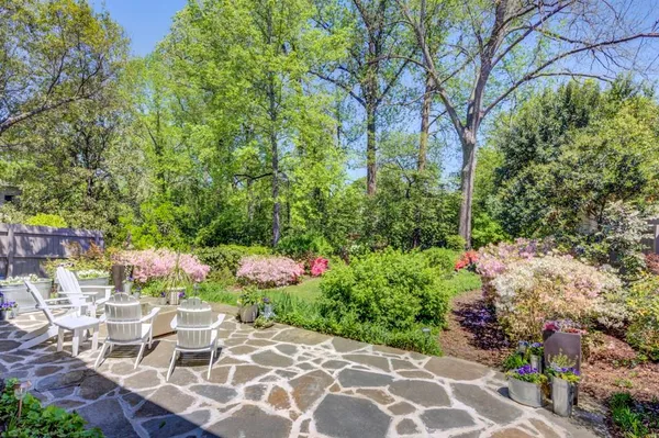 $12,000 | 27 Northwood Avenue Northeast, Atlanta, GA 30309