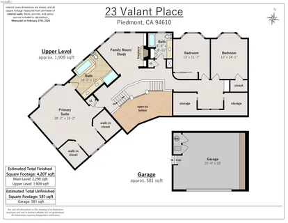 $2,595,000 | 23 Valant Place, Piedmont, CA 94610