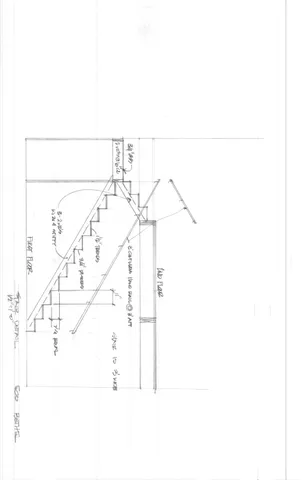$275,000 | 243 North 5th Avenue, Beech Grove, IN 46107