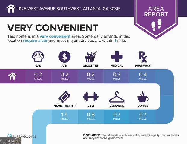 $1,200 | 1125 West West Avenue Southwest, Unit 1125, Atlanta, GA 30315