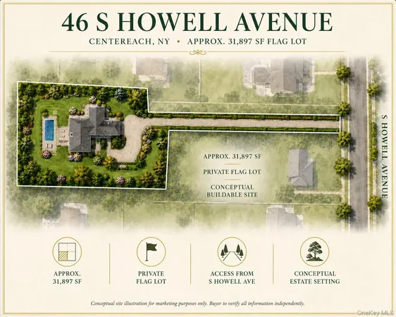 $299,900 | 46 South Howell Avenue, Centereach, NY 11720