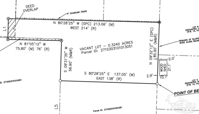 $11,500 | 0 North Kenmore Road, Pensacola, FL 32503