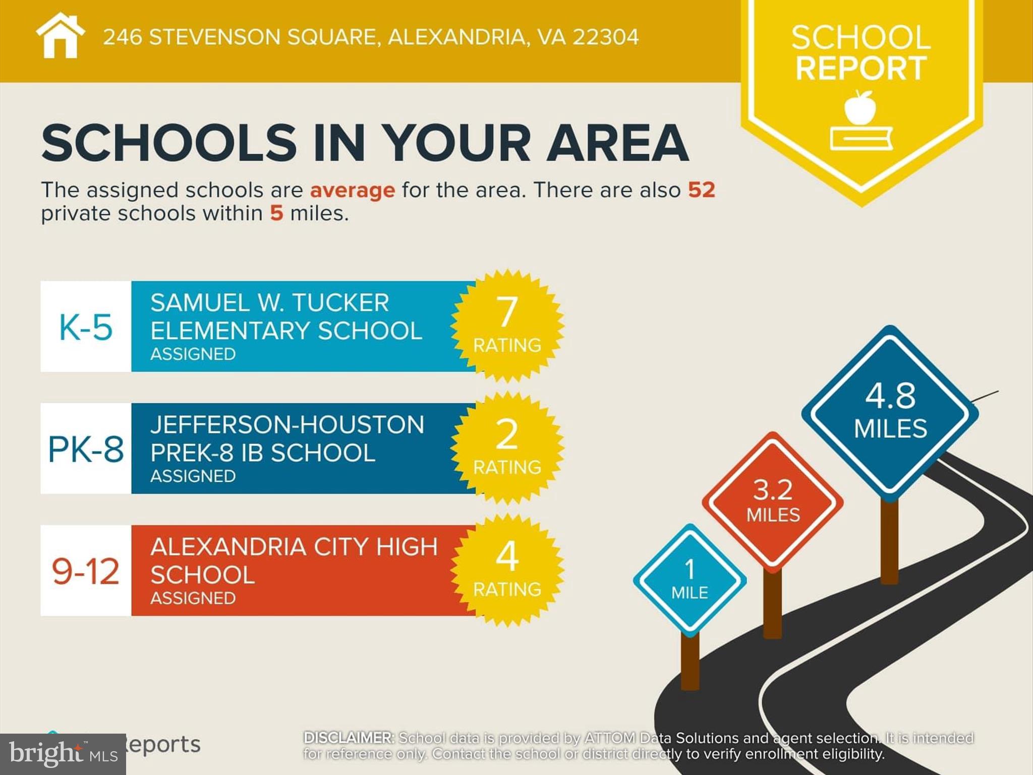 246 Stevenson Square Alexandria, VA 22304 - Photo 28 of 31 a sign that is sitting on a wall