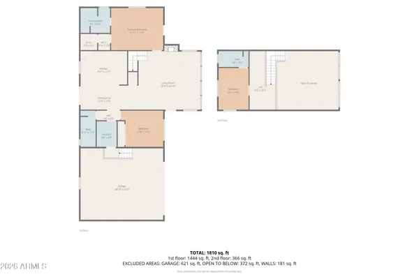 $699,900 | 2233 Del Rio Circle, Overgaard, AZ 85933