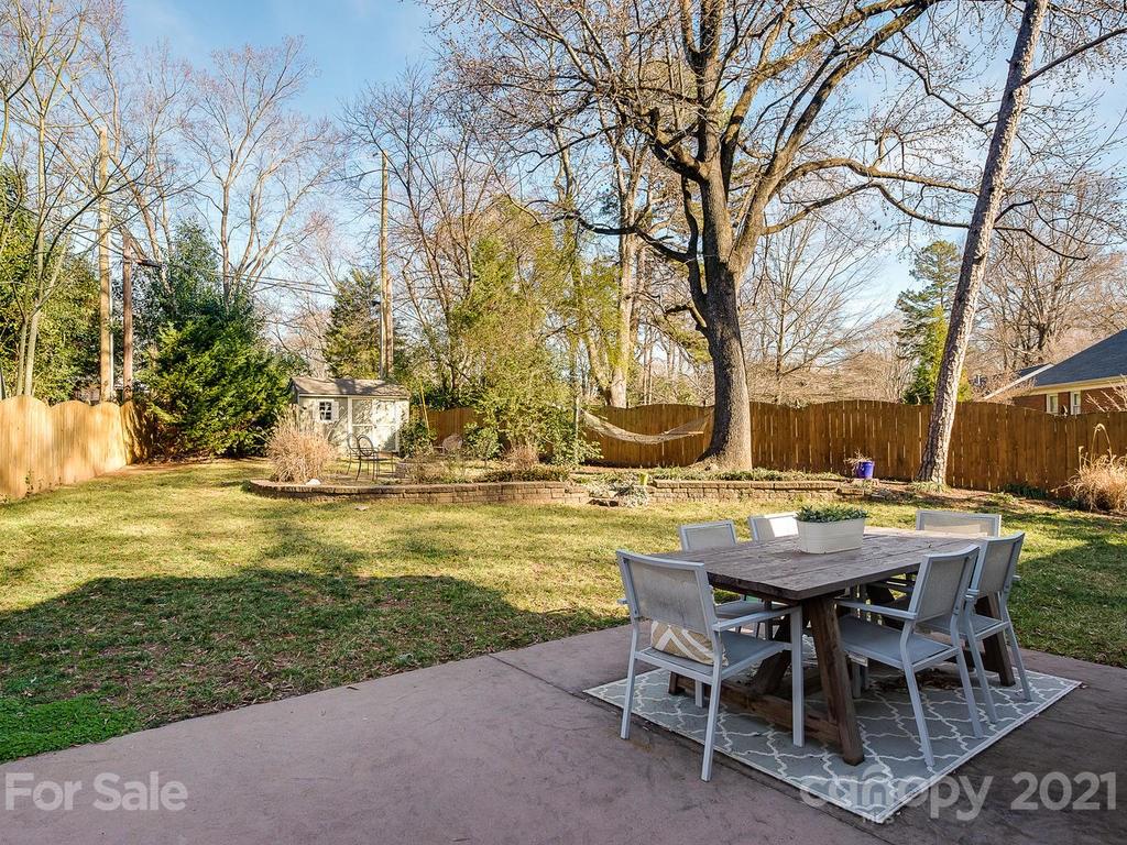 5319 Milford Road Charlotte, NC 28210 - Photo 17 of 20 Gallery Image 17