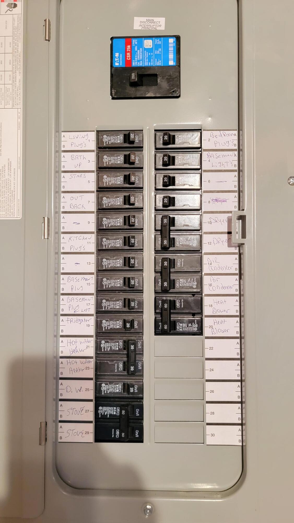 610 Russell Road New Tazewell, TN 37825 - Photo 34 of 38 200 Amp