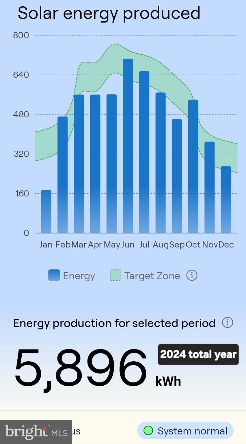 635 Laurel Street Delanco, NJ 08075 - Photo 45 of 45