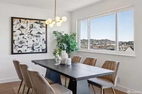 $1,198,000 | 262 Naples Street, San Francisco, CA 94112