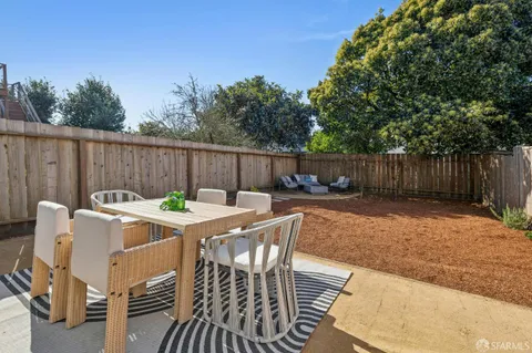 $1,198,000 | 262 Naples Street, San Francisco, CA 94112