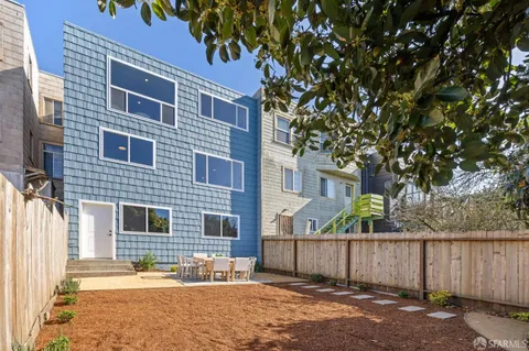 $1,198,000 | 262 Naples Street, San Francisco, CA 94112
