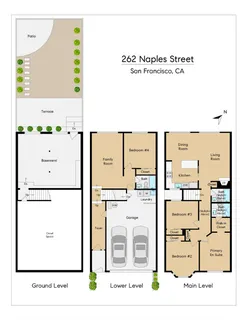 $1,198,000 | 262 Naples Street, San Francisco, CA 94112