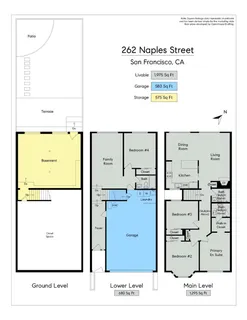 $1,198,000 | 262 Naples Street, San Francisco, CA 94112