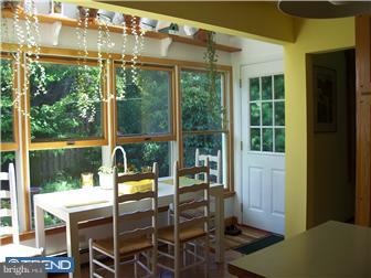 1118 General Sullivan Road Washington Crossing, PA 18977 - Photo 6 of 12 Breakfast Room