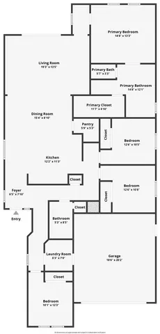 $575,000 | 3755 Edington Drive, Rancho Cordova, CA 95742